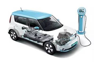 車載鋰離子動力電池系統及充電機充電技術解析