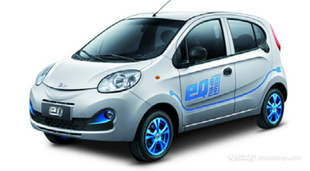 電動(dòng)汽車市場概覽 以奇瑞小型電動(dòng)汽車為例解析當(dāng)前售價(jià)
